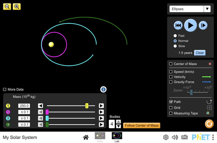 Th&aacute;i Dương Hệ