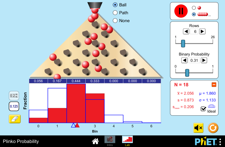 X&aacute;c Suất Plinko