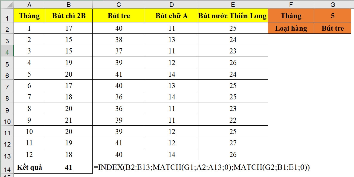 INDEX và MATCH